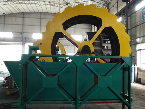 洗(xǐ)砂機