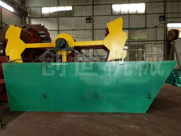 洗(xǐ)砂機